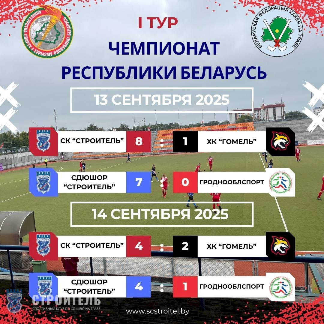 Результаты 1-го тура чемпионата Республики Беларусь 