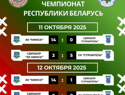 Результаты 5-го тура чемпионата Республики Беларусь 